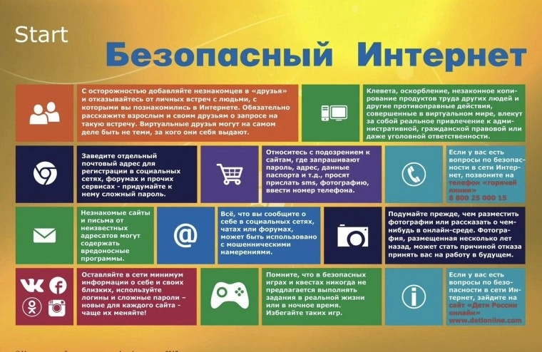 Безопасность.