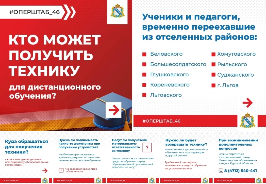 Полезная информация.