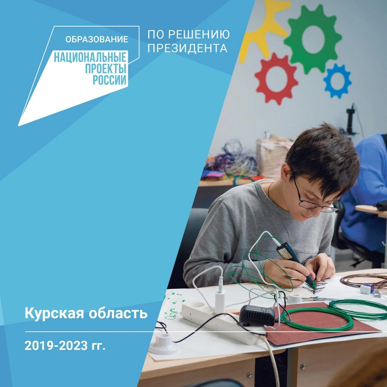 Итоги реализации национального проекта «Образование».