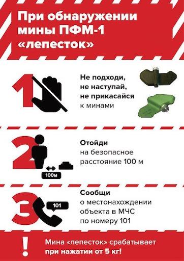 Правила поведения.